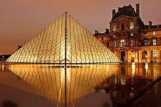 Places to visit in Paris