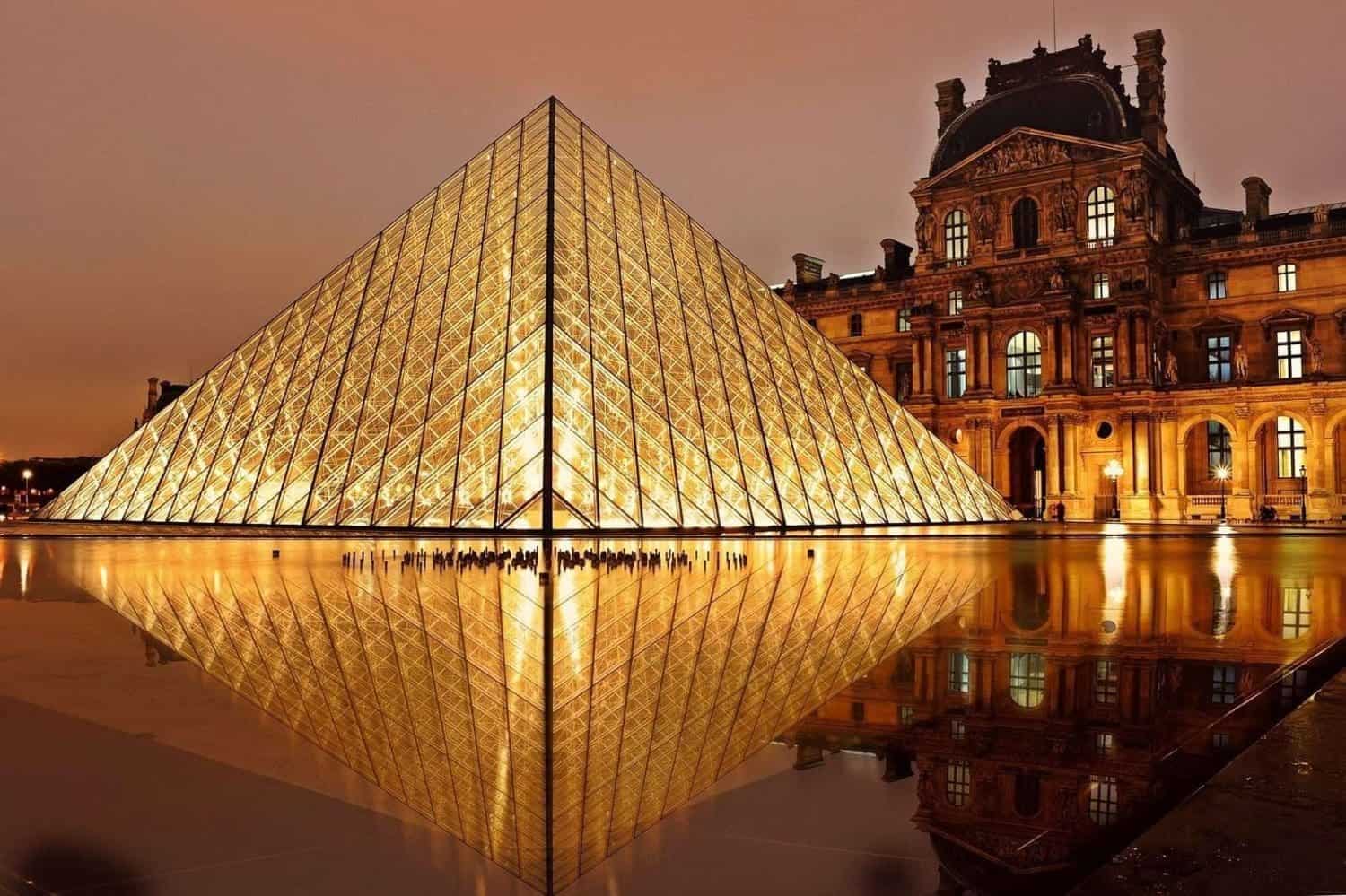 Places to visit in Paris