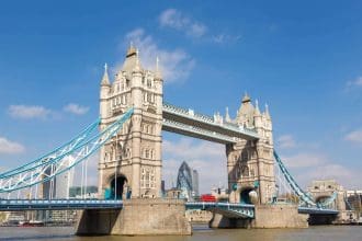 Places to visit in the UK for couples
