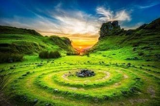 National parks in scotland