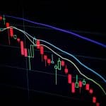 Prop Trading Firm